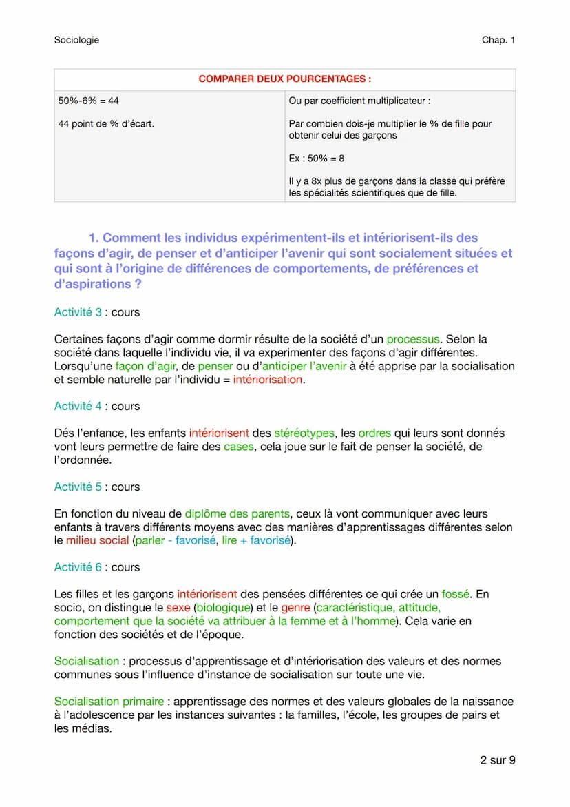 Sociologie
Chap. 1
Comment la socialisation contribue-t-elle a appliquer les différences de
comportements des individus ?
Rappel (2nd) :
Que