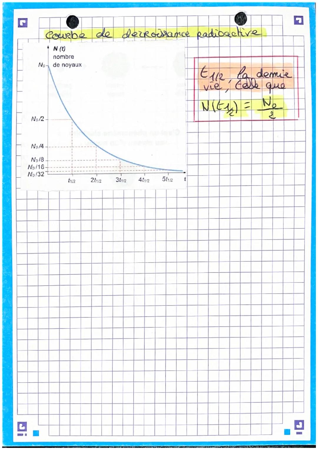 G1
dez
formation des dhe monts
● niveau
noyaux légers
hydrogène
Di
particule noyau lourd
Cransformation mucleaire dans laquelle desx
moyaux 