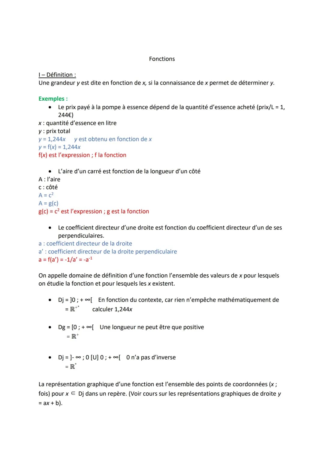 Généralités sur les fonctions 