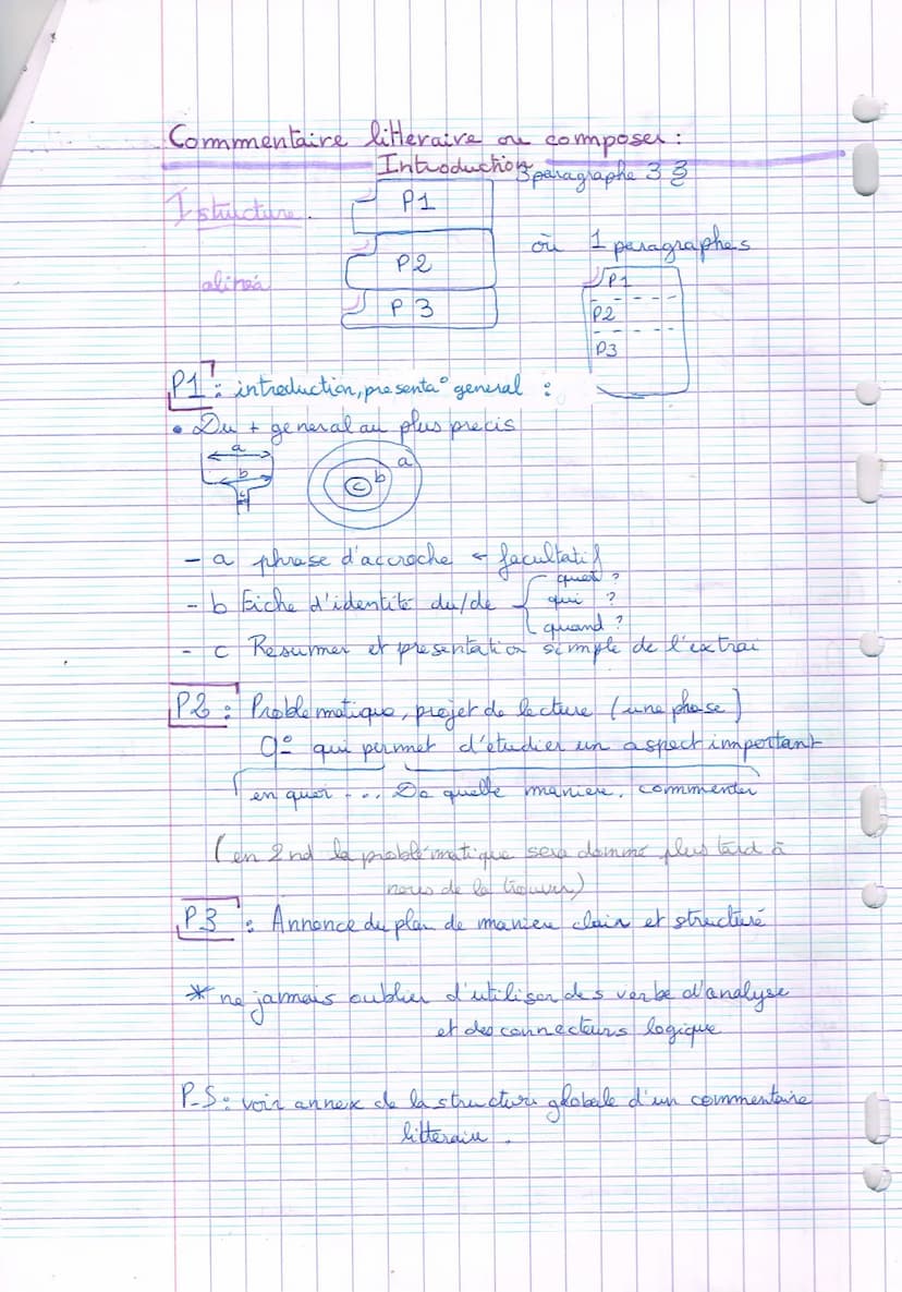 • Thematique
• phonétique
• lexique
quer, expliciter, que se passe
remarque ten
-Analyse C* citer puis explique qu'est ce
-
• lexique
stylis