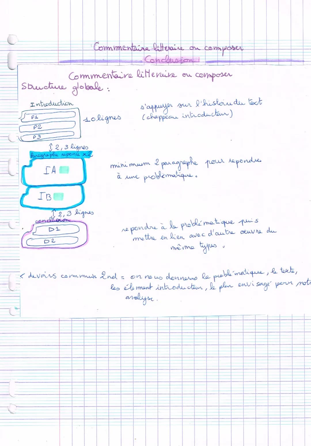 • Thematique
• phonétique
• lexique
quer, expliciter, que se passe
remarque ten
-Analyse C* citer puis explique qu'est ce
-
• lexique
stylis