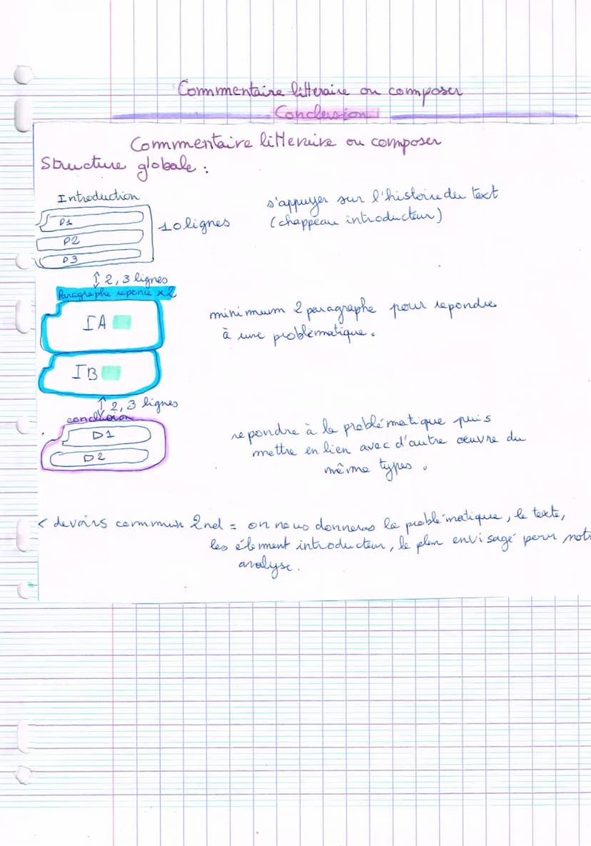 • Thematique
• phonétique
• lexique
quer, expliciter, que se passe
remarque ten
-Analyse C* citer puis explique qu'est ce
-
• lexique
stylis