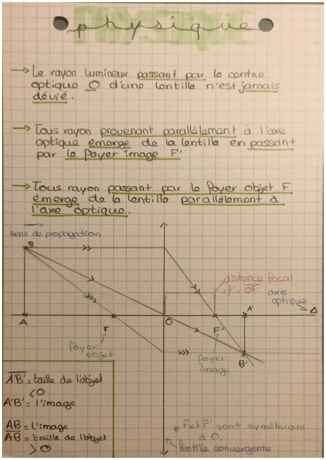 # physique

→Le rayon lumineux passant par le contro
optique d'ino lentille n'est jamais
dévié.

→Tous rayon provenant parallèlement à l'axe