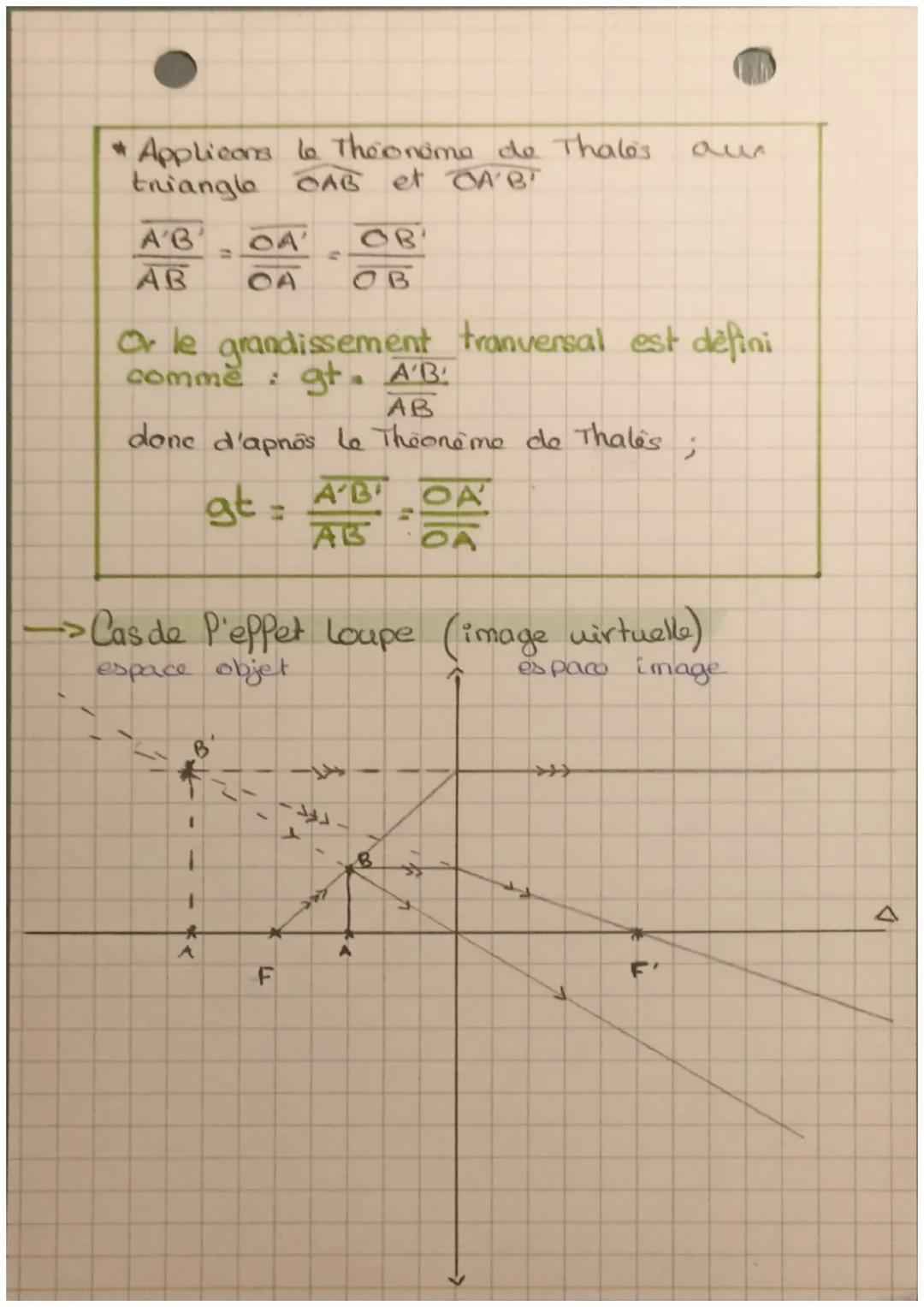# physique

→Le rayon lumineux passant par le contro
optique d'ino lentille n'est jamais
dévié.

→Tous rayon provenant parallèlement à l'axe