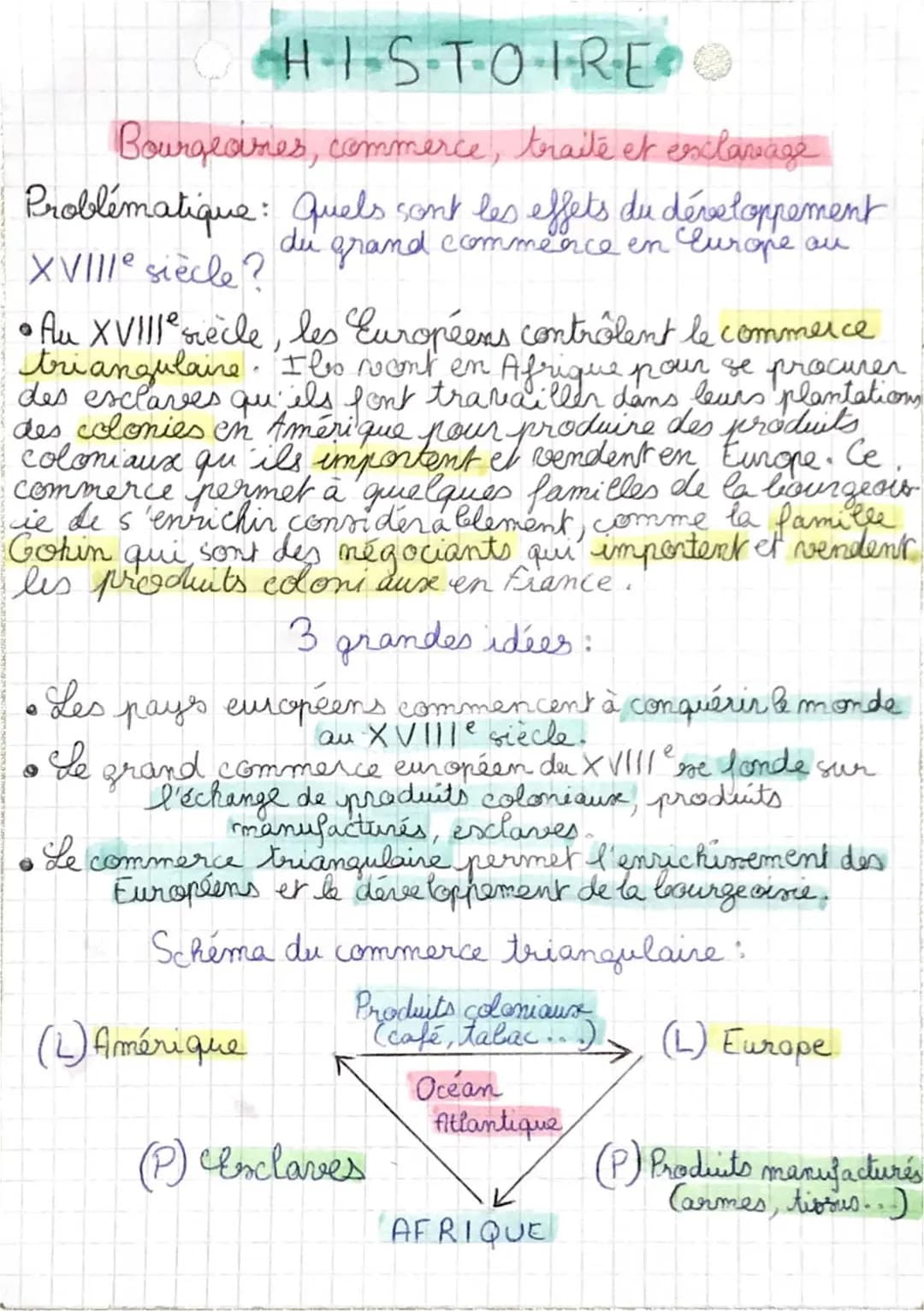 Bourgeoisie, commerce, esclavage et traite négrière