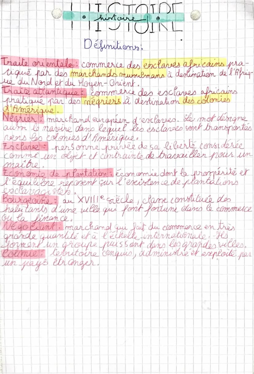 HISTOIRE
Bourgeoines, commerce, traite et exclavage
Problématique: quels sont les effets du développement
grand commerce en Europe ou
du
XVI
