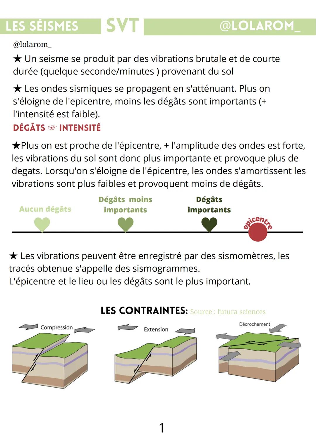 # LES SÉISMES SVT @LOLAROM_

@lolarom_

★ Un seisme se produit par des vibrations brutale et de courte
durée (quelque seconde/minutes ) prov