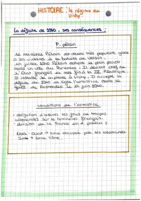 Know le régime de Vichy thumbnail