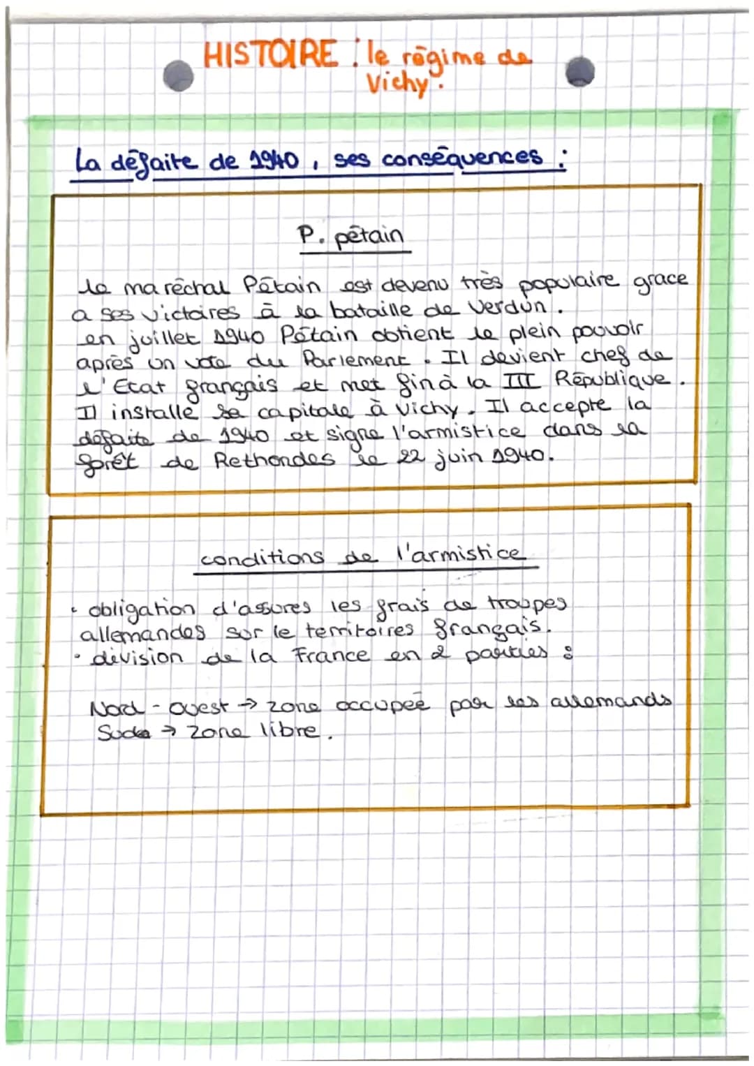 HISTOIRE le régime de
Vichy
La défaite de 1940, ses conséquences :
P.petain
le maréchal Pétain est devenu très populaire grace.
a ses victai