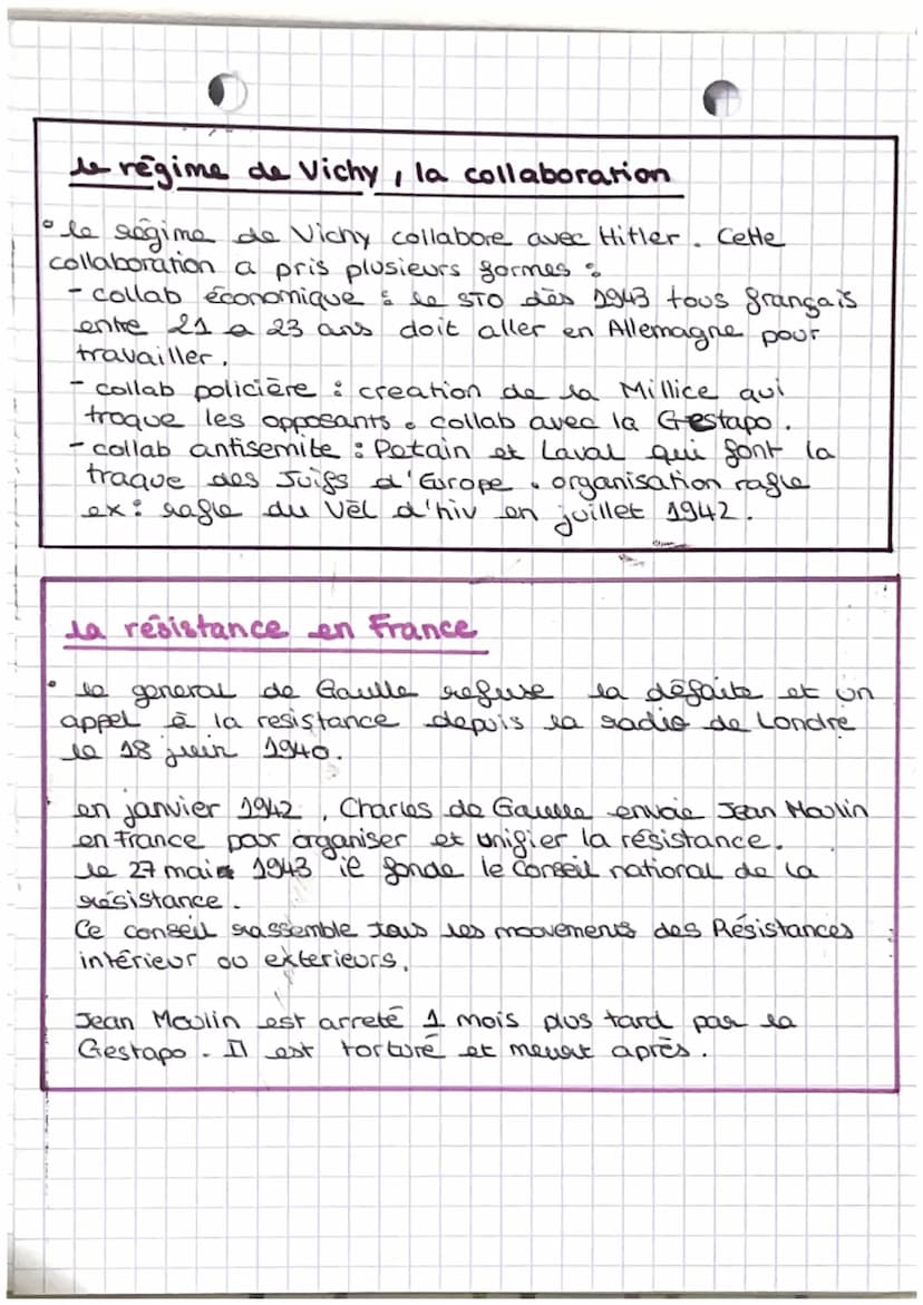HISTOIRE le régime de
Vichy
La défaite de 1940, ses conséquences :
P.petain
le maréchal Pétain est devenu très populaire grace.
a ses victai