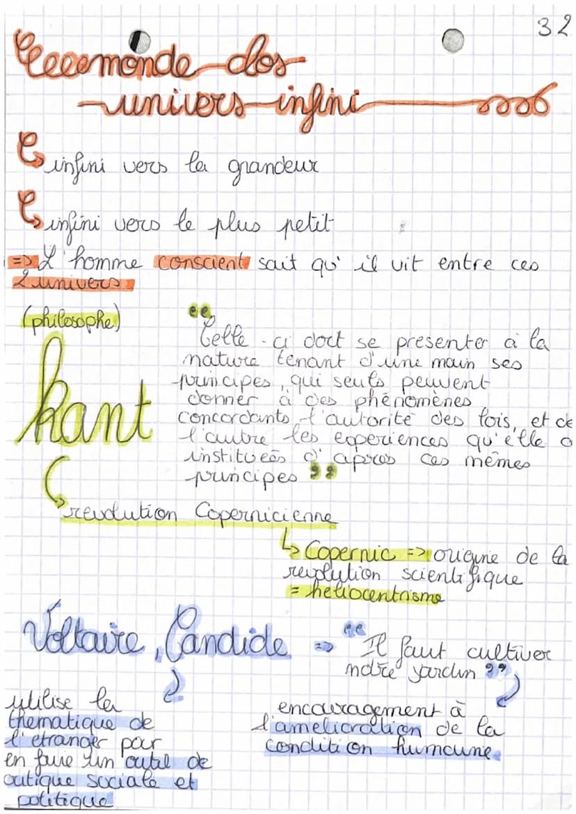 hep découverte
du monde et pluralité
Afrique & Amerique
= peuple samage
humanisme
x heliocentrisme
(decsine, imaginer figurer)
XXVI S
relati