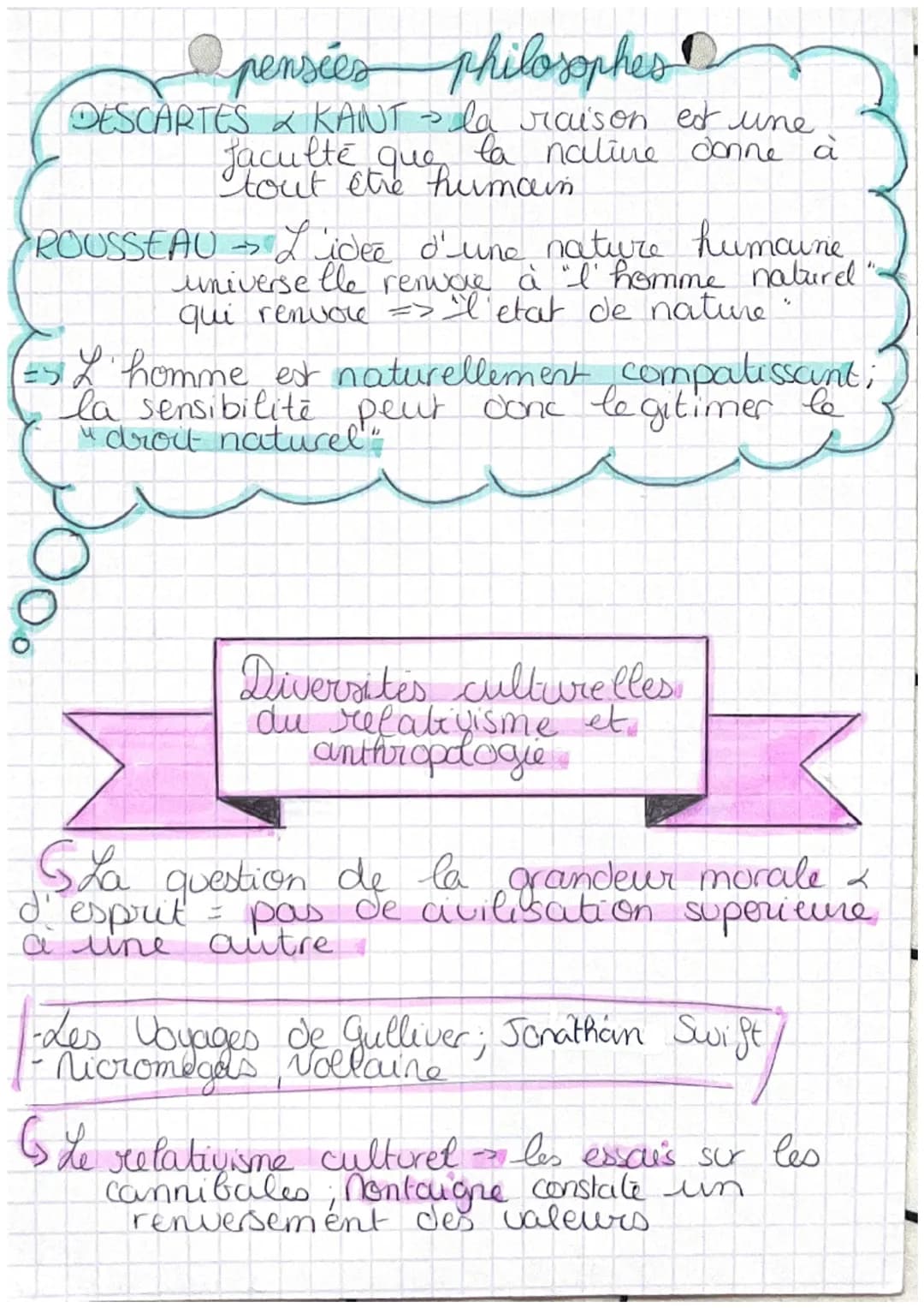 hep découverte
du monde et pluralité
Afrique & Amerique
= peuple samage
humanisme
x heliocentrisme
(decsine, imaginer figurer)
XXVI S
relati