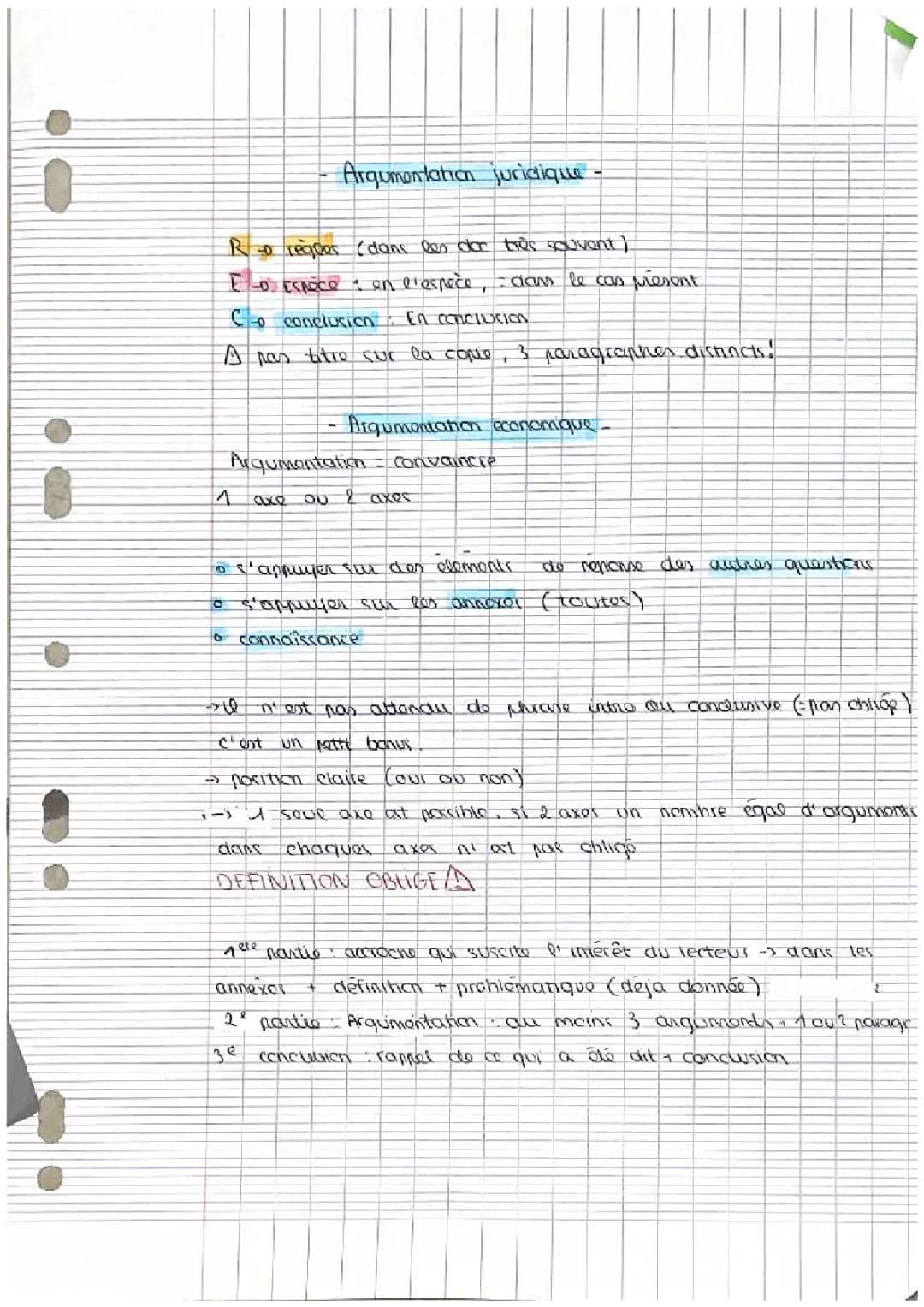 Méthode argumentation bac droit eco
