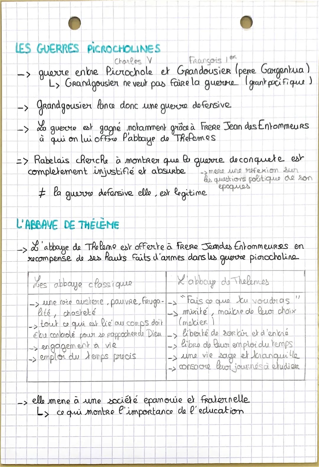 gargentua
Rabelais nous invite à extraire la substantifique moelle
de l'œuve
L> decouvrir son sens profond derriere la plaisanterie
comparai