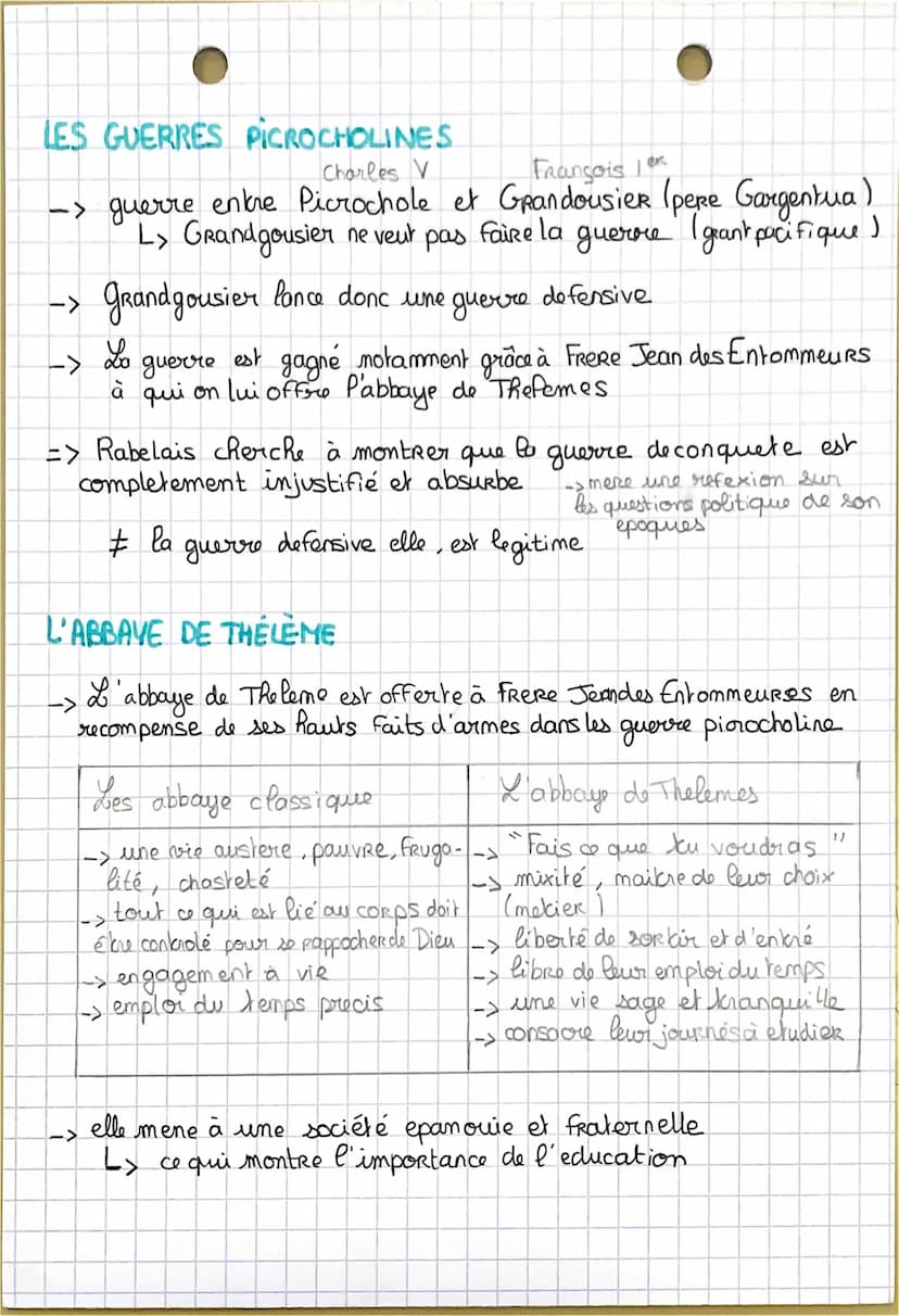 gargentua
Rabelais nous invite à extraire la substantifique moelle
de l'œuve
L> decouvrir son sens profond derriere la plaisanterie
comparai