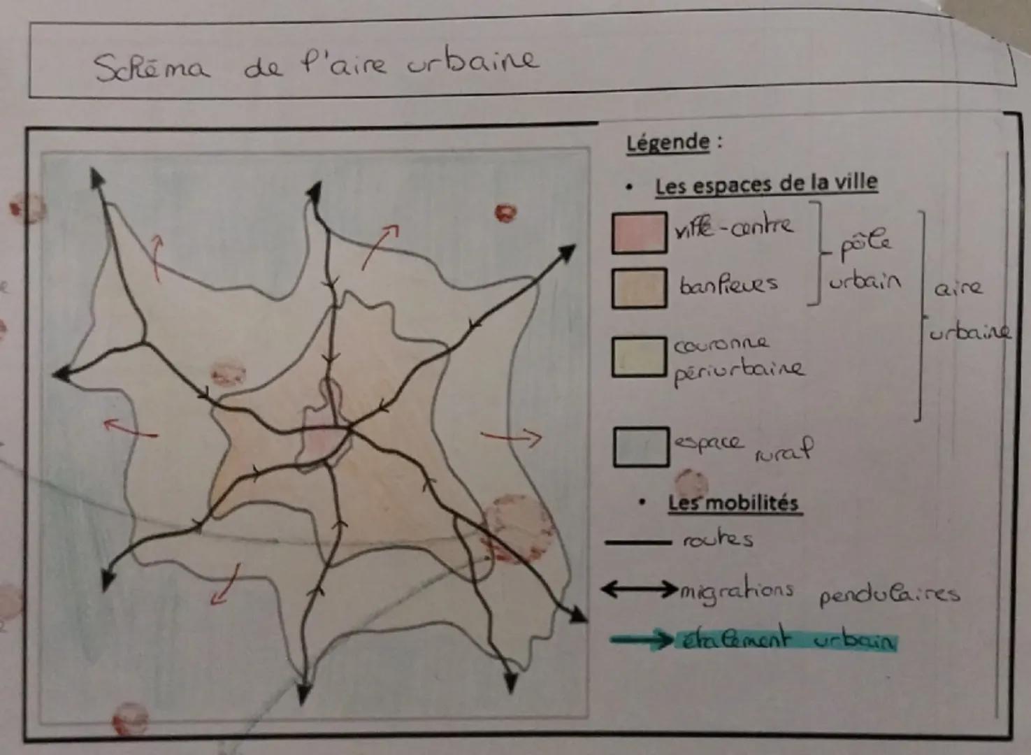 TITRE:...Répartition et dynamiques....de la papolation françaide ...
Lilles
Océan
Atlantique
Strasbourg
Paris
Rennes
Nantes
Bordeaux
Koblous