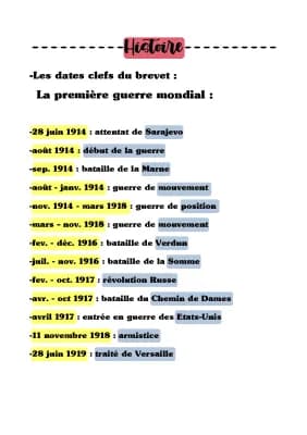 Know dates clefs de la 1ère guerre mondiale  thumbnail