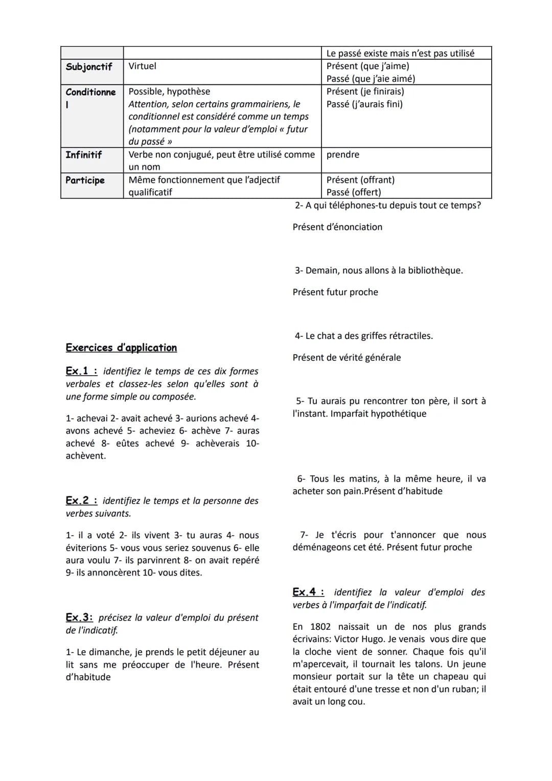 RESENT
aska LE
P Valeurs d'emploi
Présent
d'énonciation
Présent de vérité
générale
Présent
d'habitude/
itératif
Présent étendu :
- passé pro