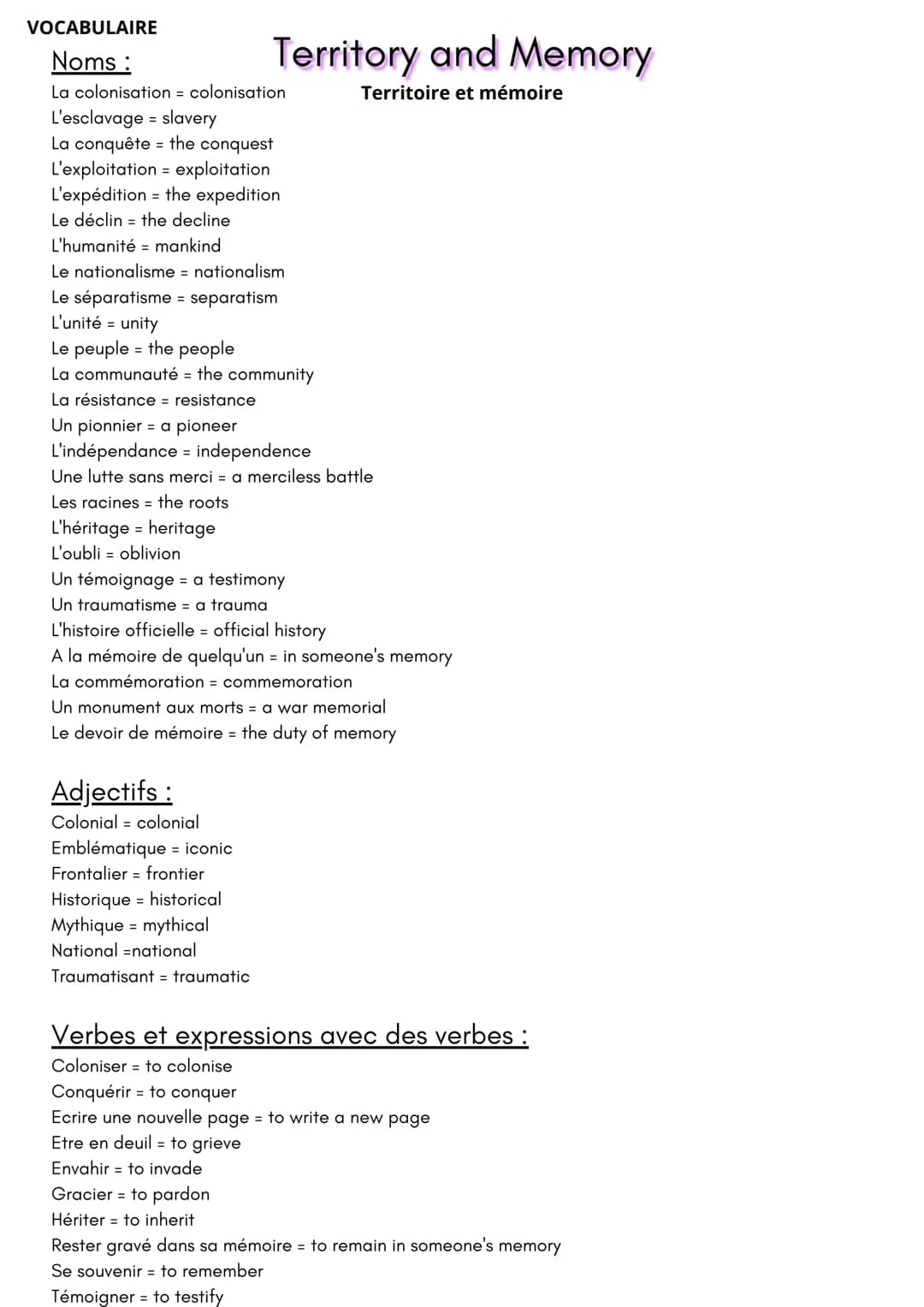 VOCABULAIRE
Noms:
La colonisation = colonisation
L'esclavage = slavery
La conquête = the conquest
L'exploitation = exploitation
L'expédition