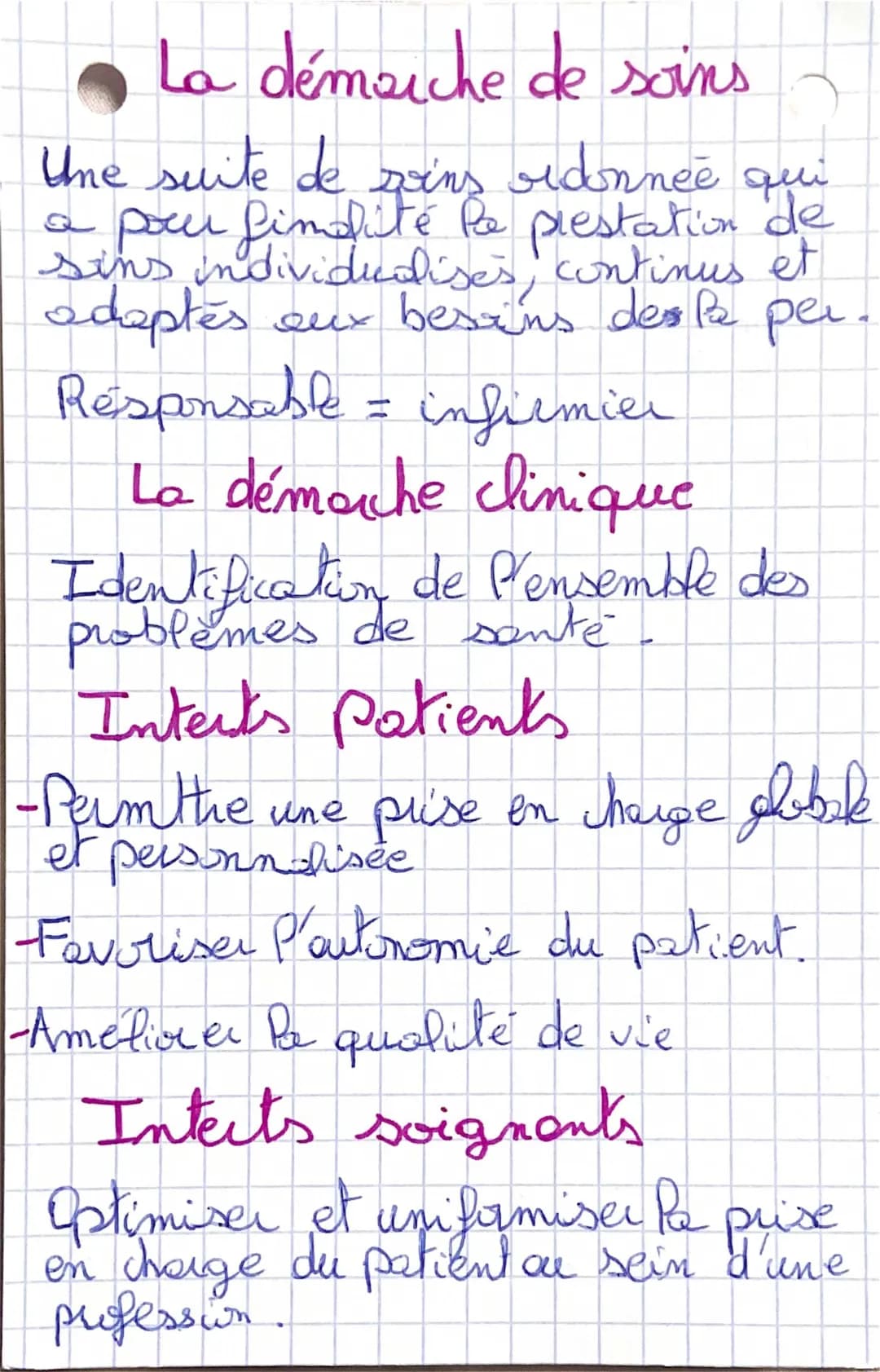 Exemple Démarche de Soins Infirmiers: Les Étapes et Planification pour Tous Âges