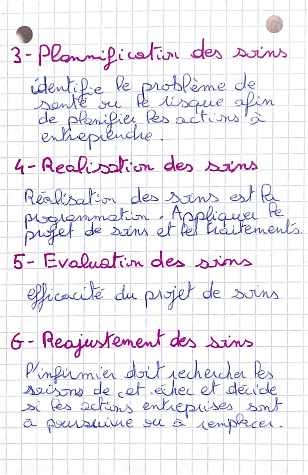 • La démarche de soins
Une suite de
zoins ordonnée qui
a pour finalité le prestation de
sins individuaises, continus et
adeptes oux besoins 