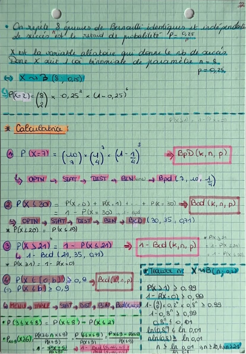--- OCR Start ---
21
Maths The Chap 12: loi binomiale
*Rappel: fiche de
• Expériences identiques et indépendantes si:
issues
chaque issuen p