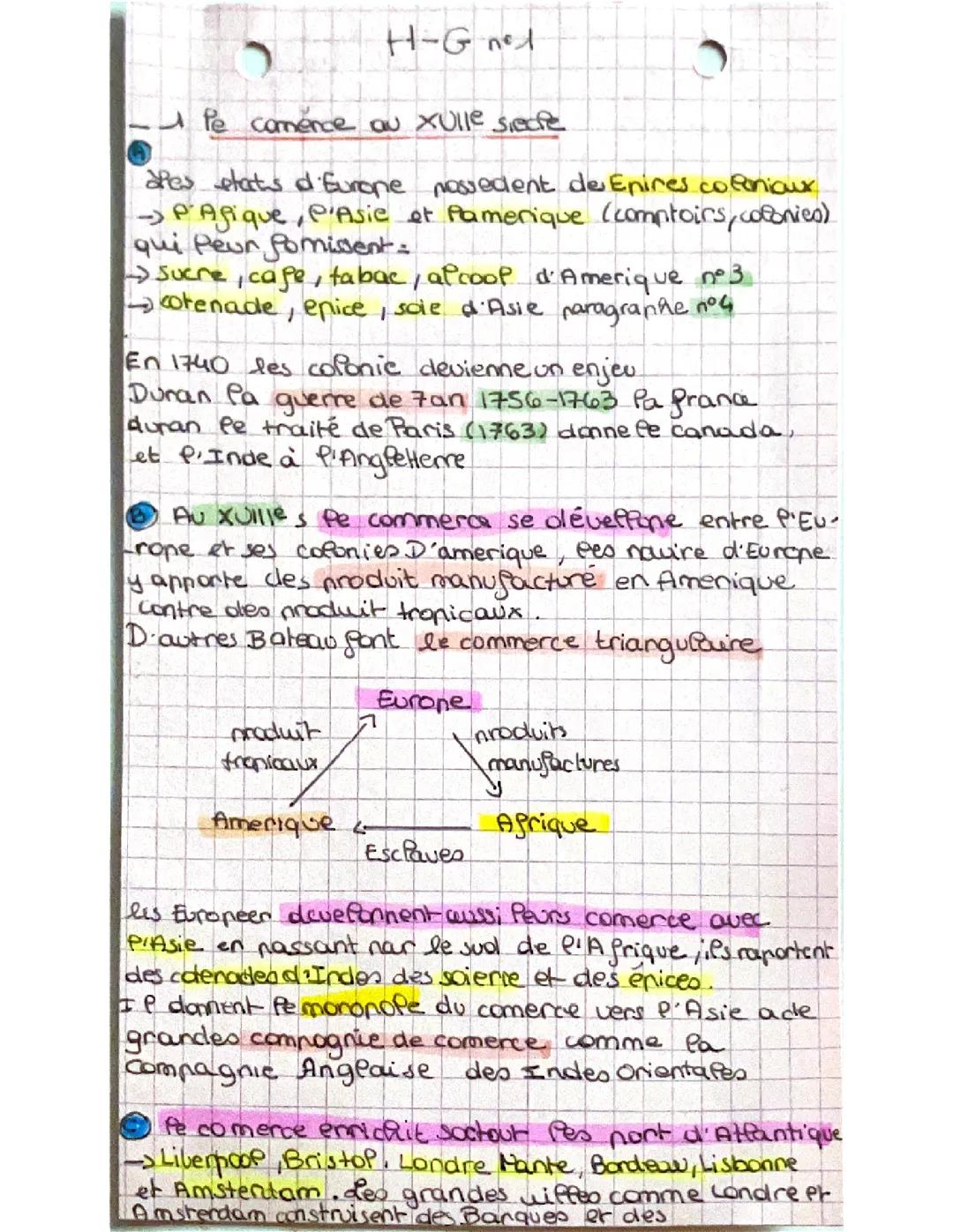 Négoce et traite négrière au 18s