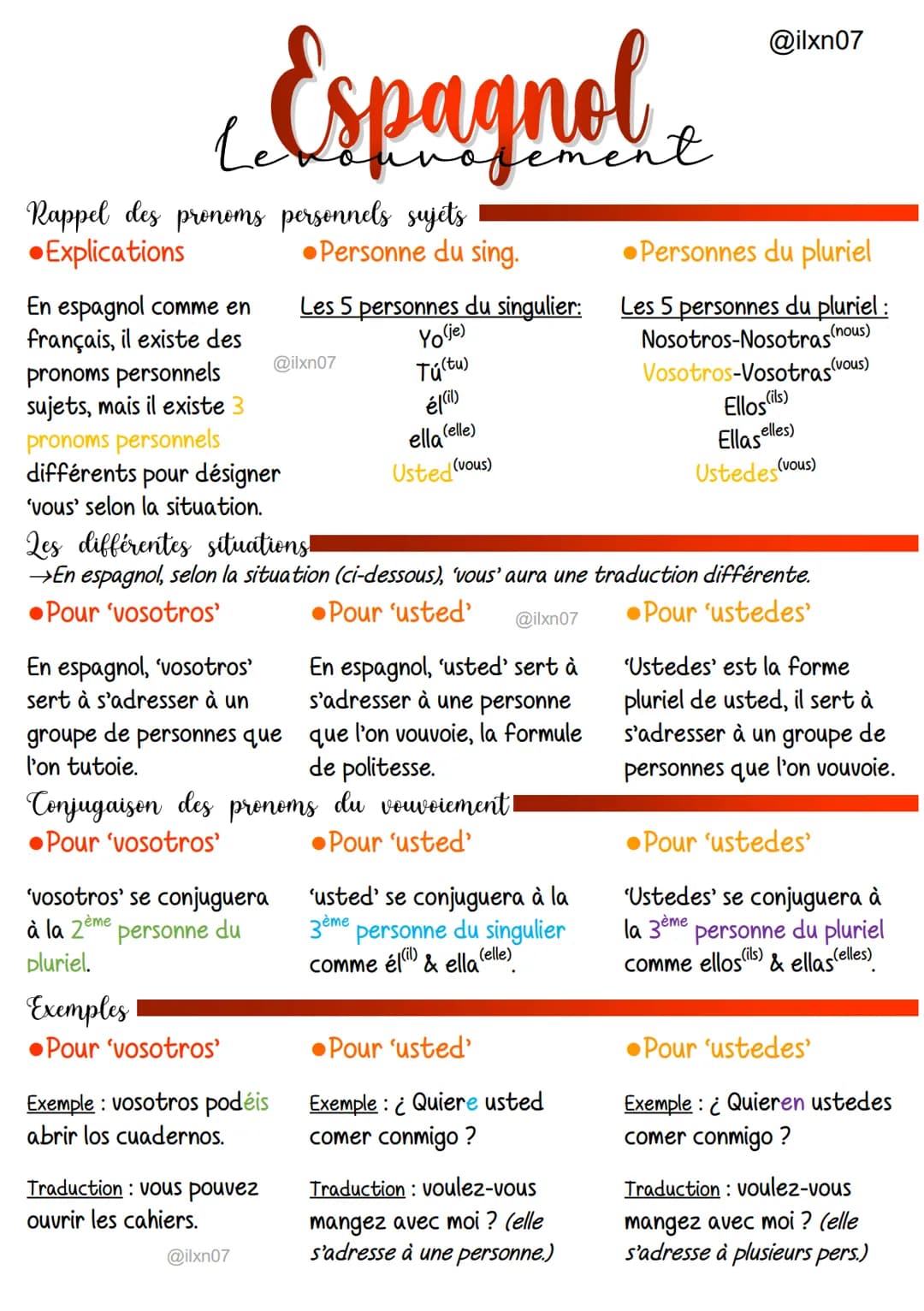 c. Espagnol
Rappel des pronoms
●Explications
En espagnol comme en
français, il existe des
pronoms personnels
sujets, mais il existe 3
pronom