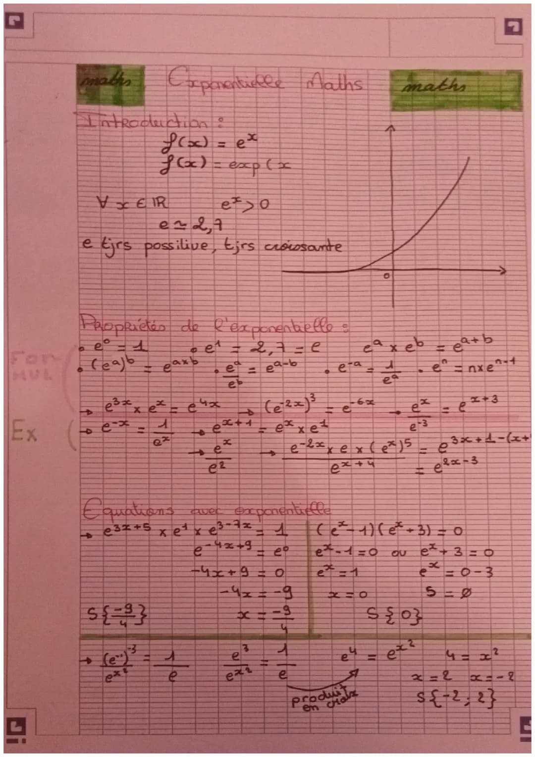Fonction exponentielle 