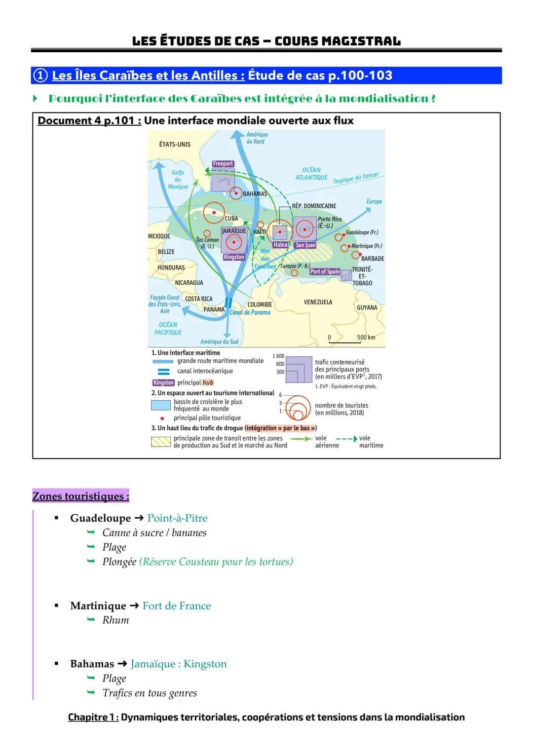 Chapitre 1: Dynamiques territoriales, coopérations et tensions dans
la mondialisation
Dans le monde, les territoires sont mouvants on va don