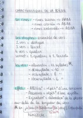 Know les caractéristiques de la poésie  thumbnail