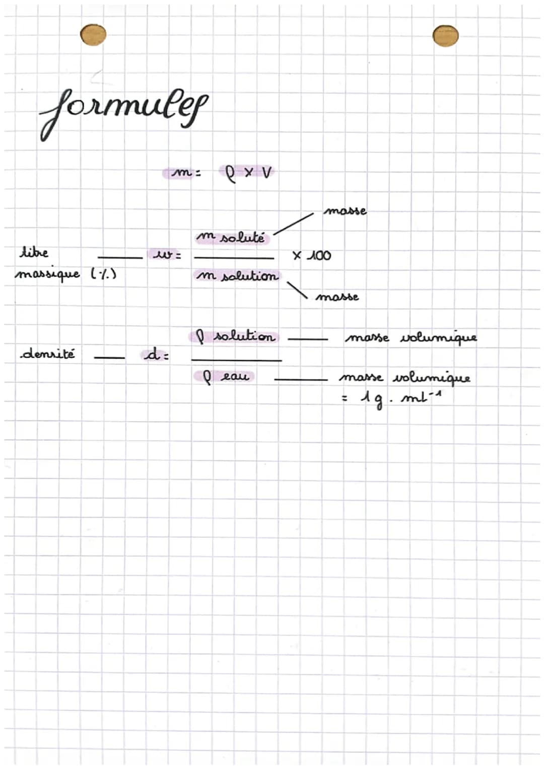C
partie I
chap C: méthodes chimiques d'analyse
Les titrages
permet de déterminer la concentration d'une solution.
méthode destructive
La re