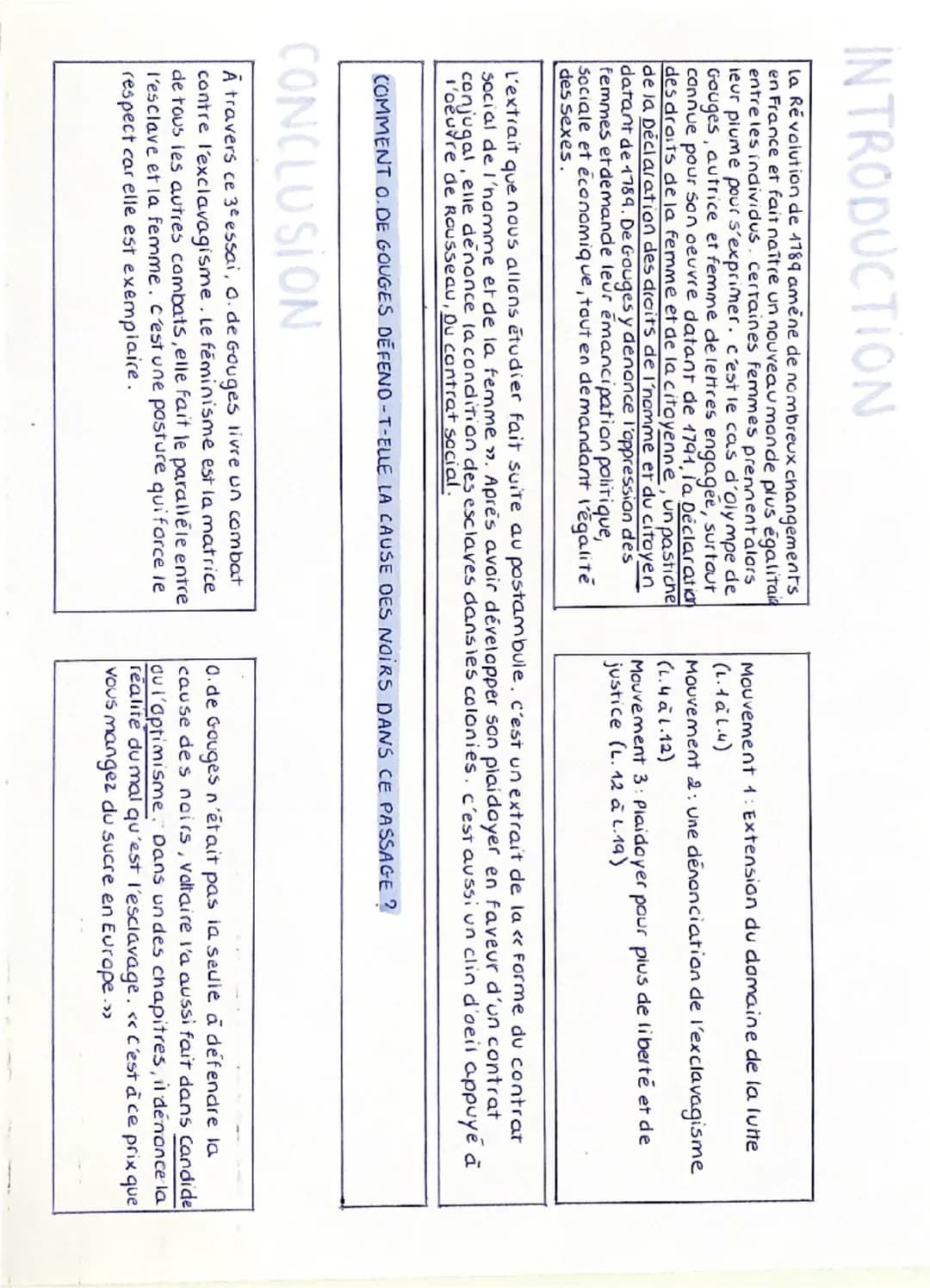 AL3:
extrait de la forme du contrat social
La Littérature d'idées du XVIème siècle au XVIIIème siècle
O. de Gouges, Déclaration des droits d