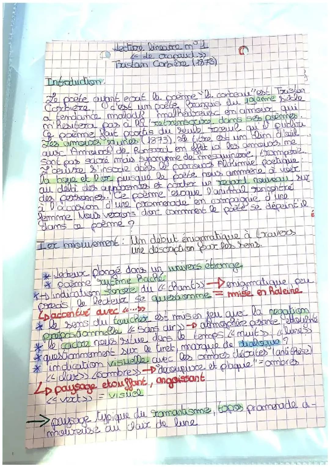 Le Crapaud de Tristan Corbière : Analyse Linéaire et Résumé en PDF