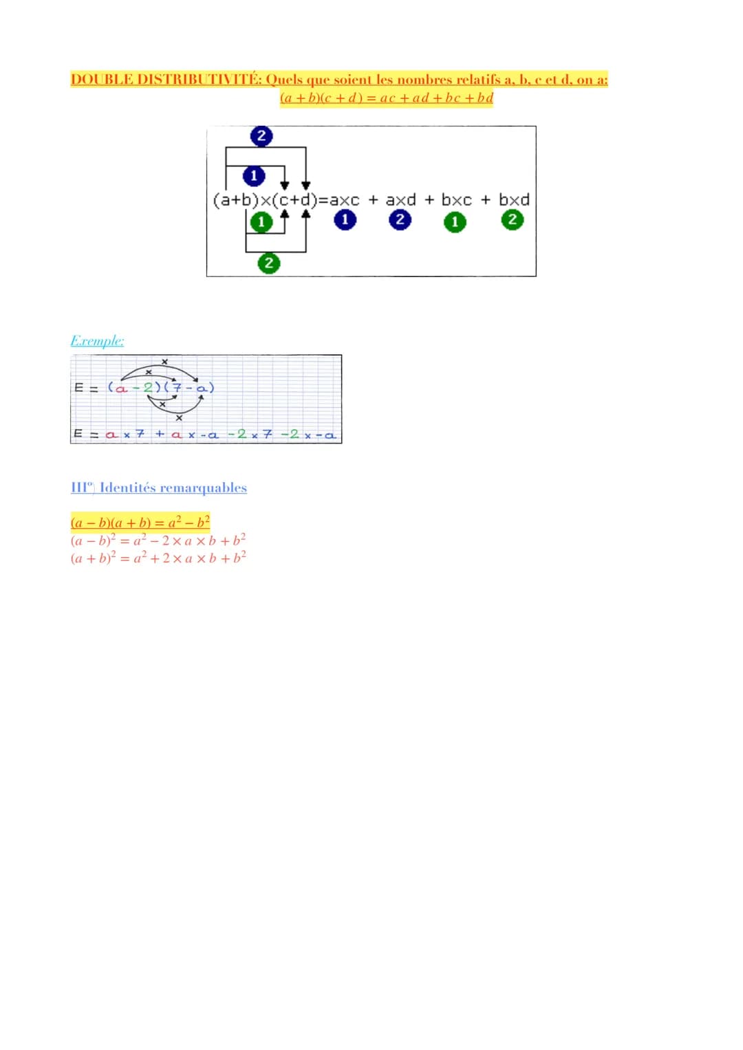 Iº) La distributivité simple
1º) Réduire une expression littérale
Réduire une expression littérale signifie écrire cette expression sous une