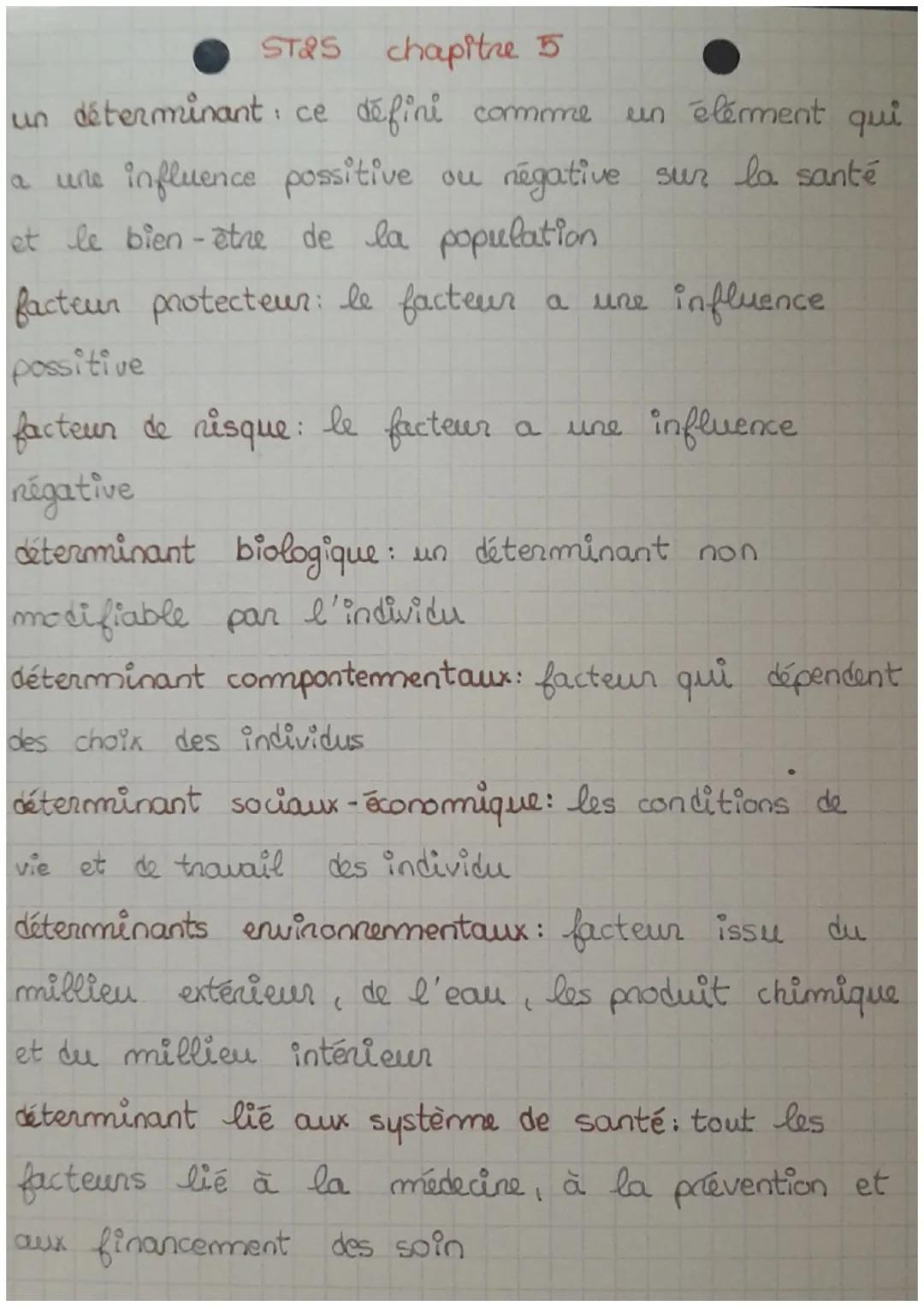 ST25 chapitre 5
un déterminant ce défini comme un élément qui
a une influence possitive ou negative sur la santé
et le bien-être de la popul