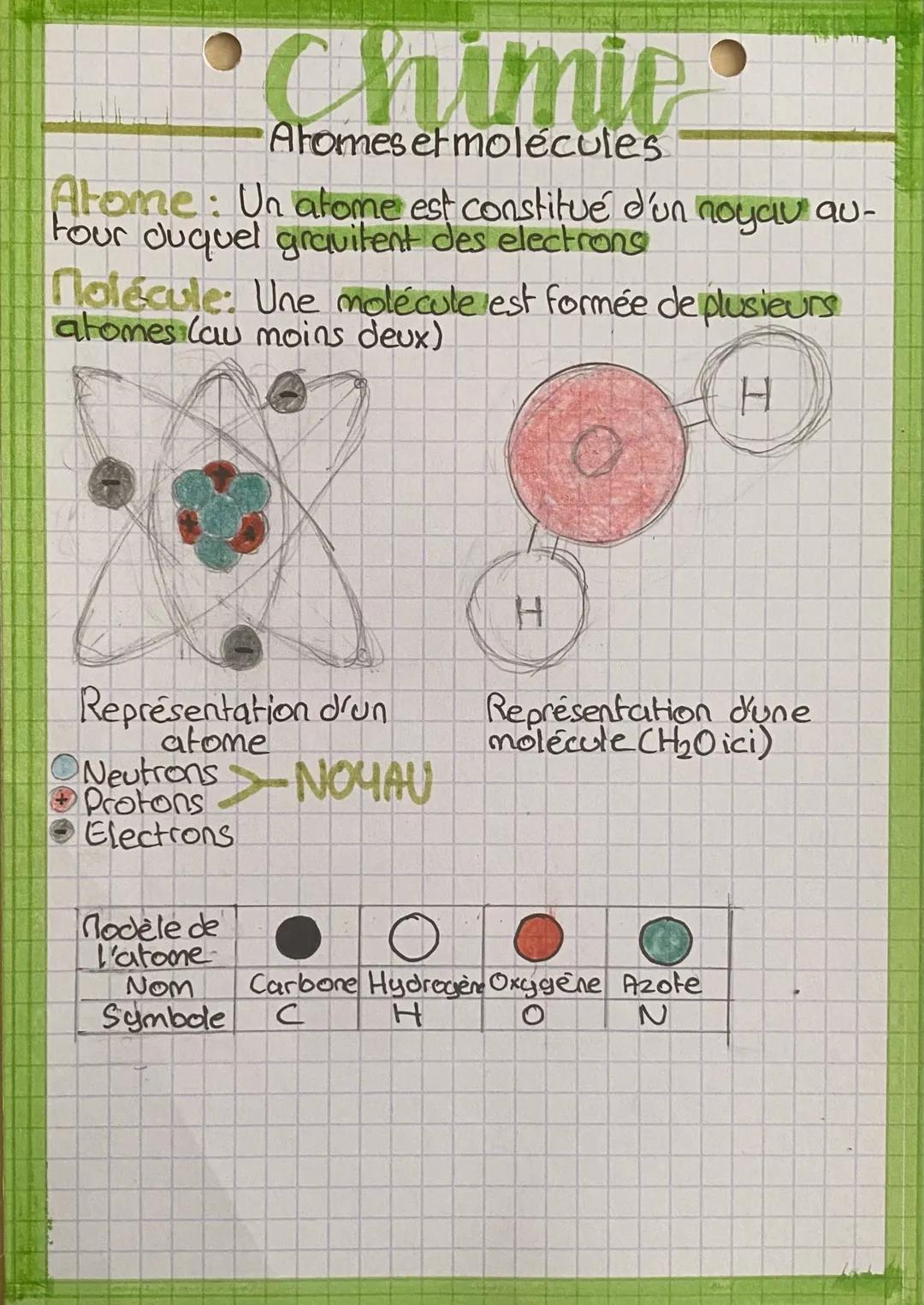 # Chimie

Atomes et molécules

Atome: Un atome est constitué d'un noyau au-
tour duquel gravitent des electrons

Nolécule: Une molécule est 