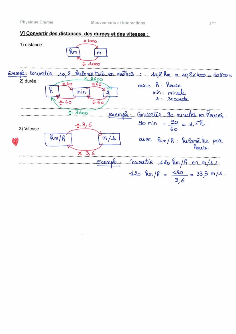 Physique Chimie
Objectifs:
Mouvements et interactions
Cours - Chapitre 1 : Mouvements et vitesse
Caractériser un mouvement
Connaître la rela