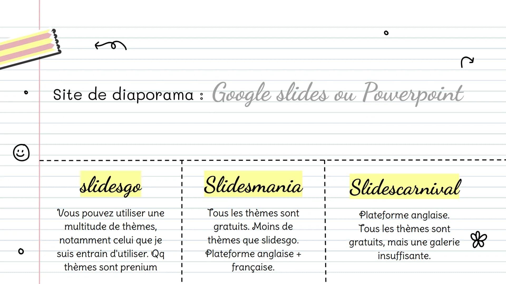 معو
❀
O
Les meilleurs choses
sites
Que j'utilise
J'espère
9
vous aider
m O
slidesgo
Vous pouvez utiliser une
multitude de thèmes,
notamment 