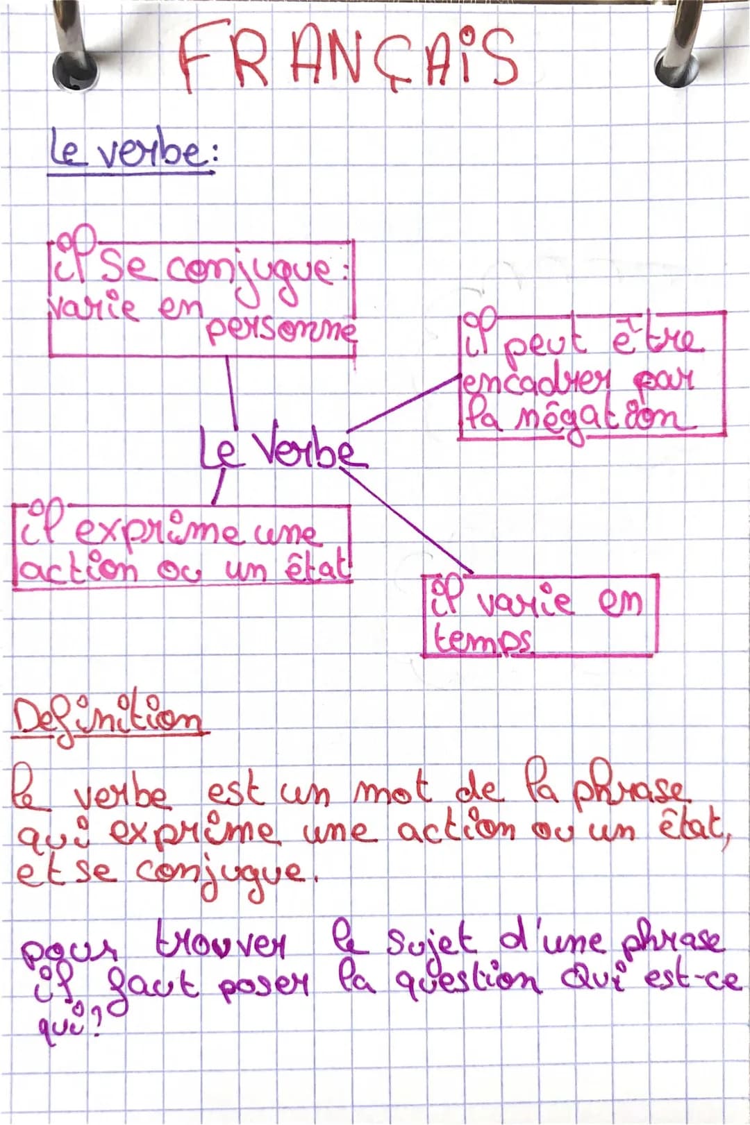 français 