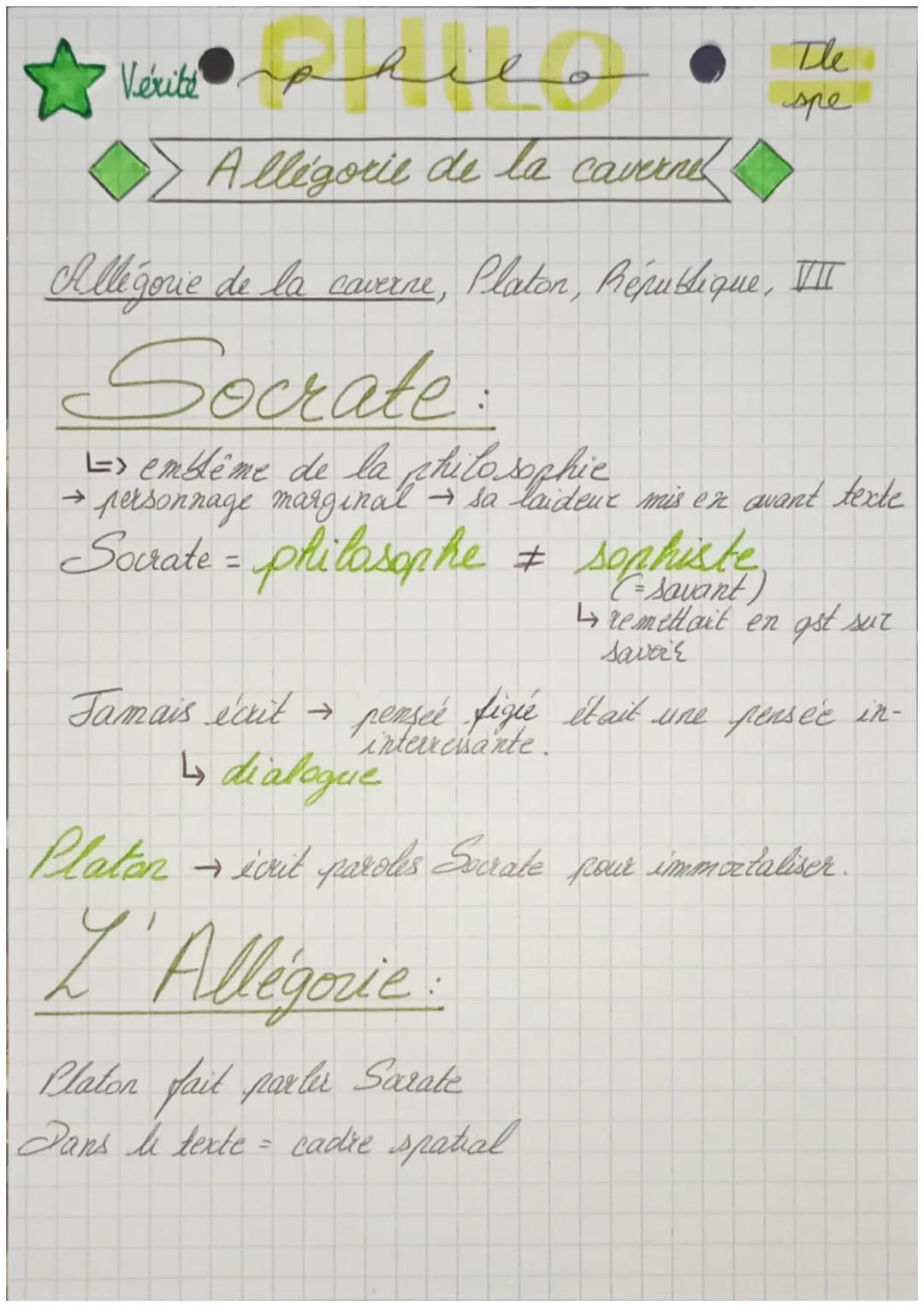 مسلم
Veruite sphelo
Vérité
Allégorie de la cavernes
The
spe
Allégorie de la caverne, Platon, République, III
Socrate
==> emblème de la philo