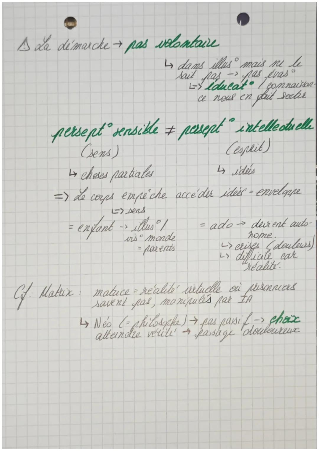 مسلم
Veruite sphelo
Vérité
Allégorie de la cavernes
The
spe
Allégorie de la caverne, Platon, République, III
Socrate
==> emblème de la philo