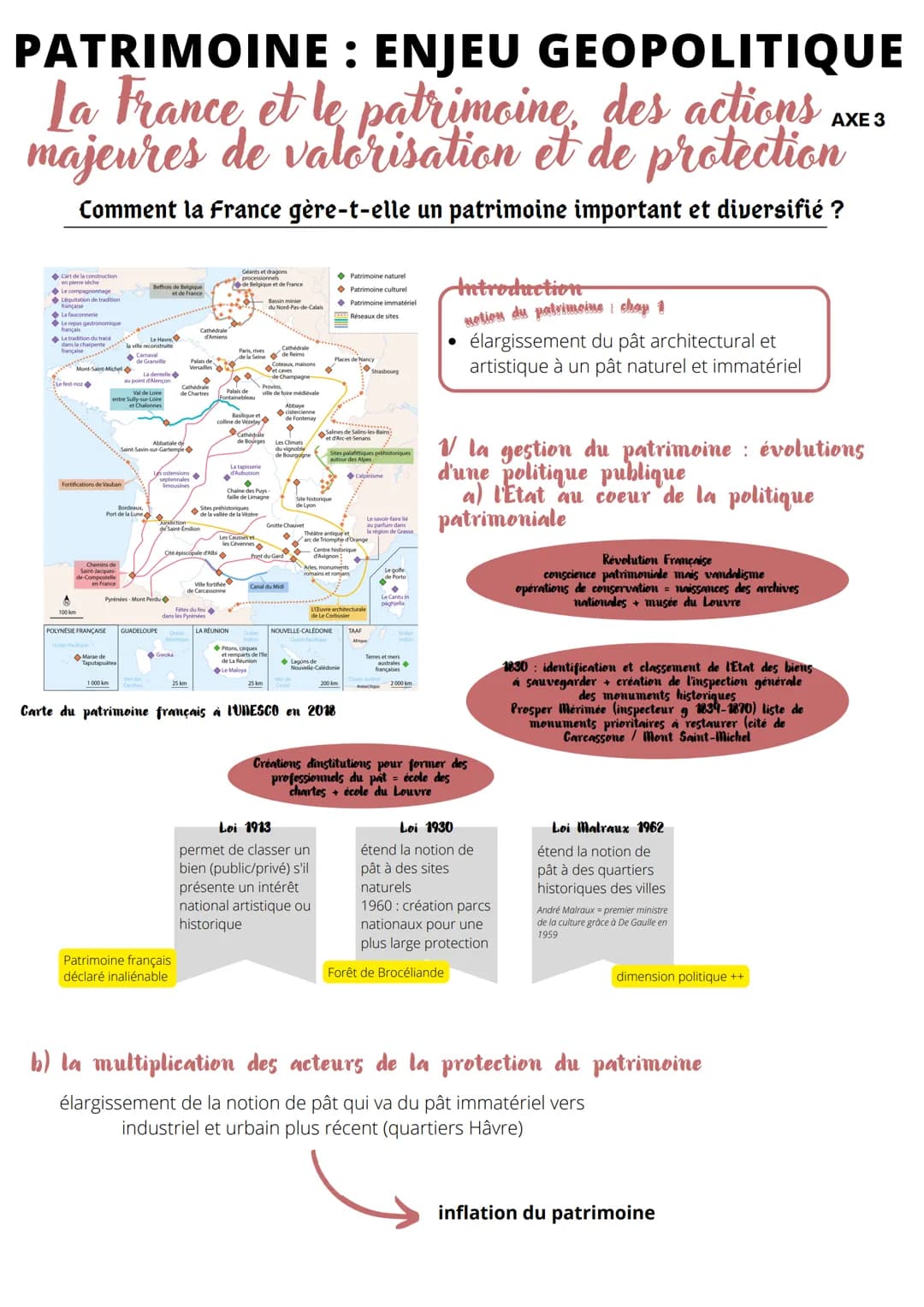 PATRIMOINE : ENJEU GEOPOLITIQUE
La France et le patrimoine, des actions
majeures de valorisation et de protection
Comment la France gère-t-e