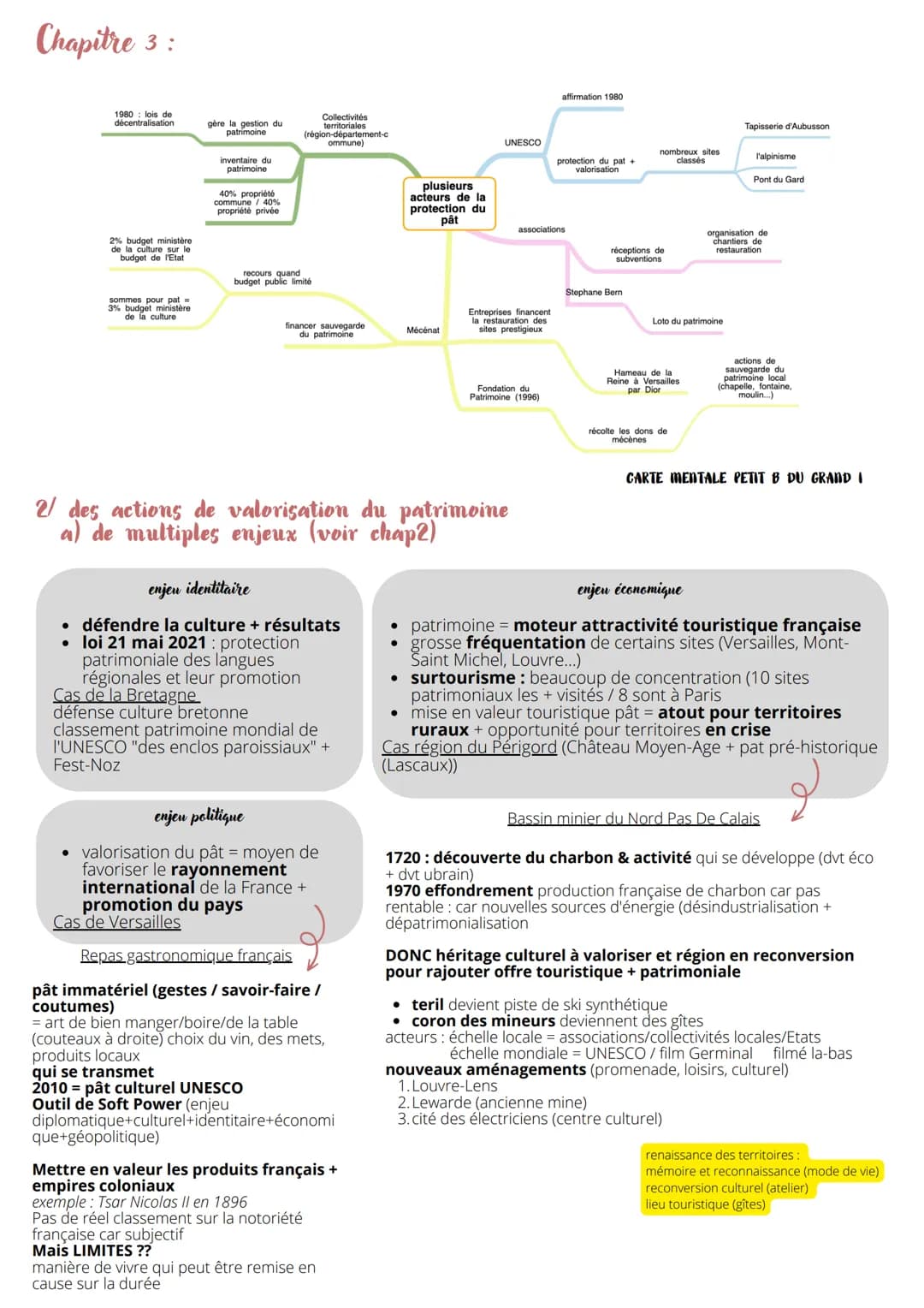 PATRIMOINE : ENJEU GEOPOLITIQUE
La France et le patrimoine, des actions
majeures de valorisation et de protection
Comment la France gère-t-e