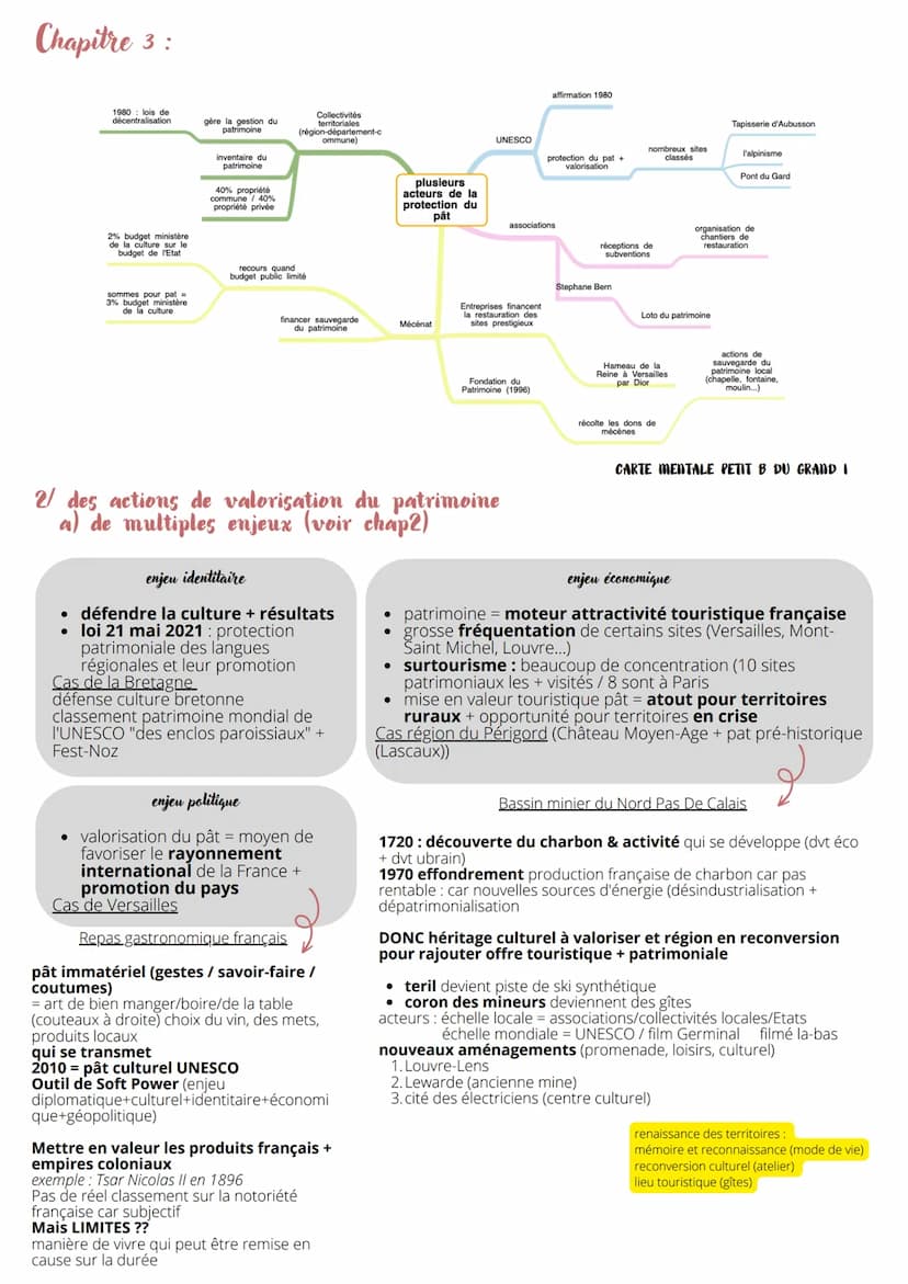 PATRIMOINE : ENJEU GEOPOLITIQUE
La France et le patrimoine, des actions
majeures de valorisation et de protection
Comment la France gère-t-e