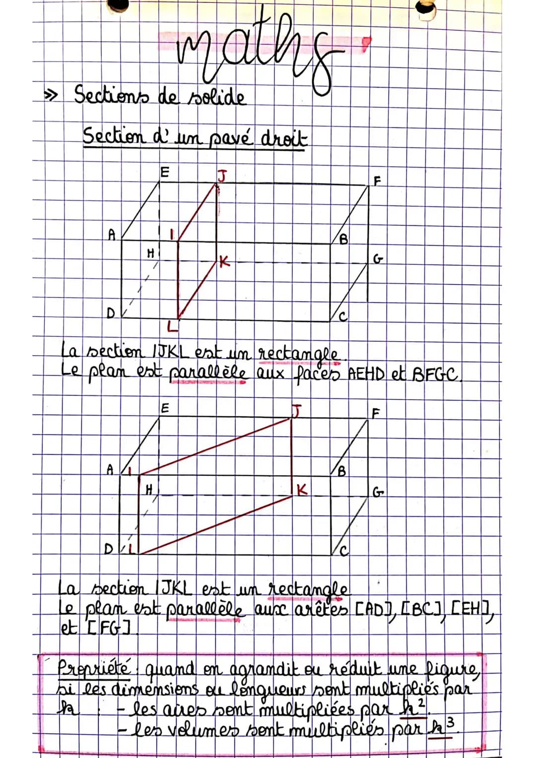 Sections de solide