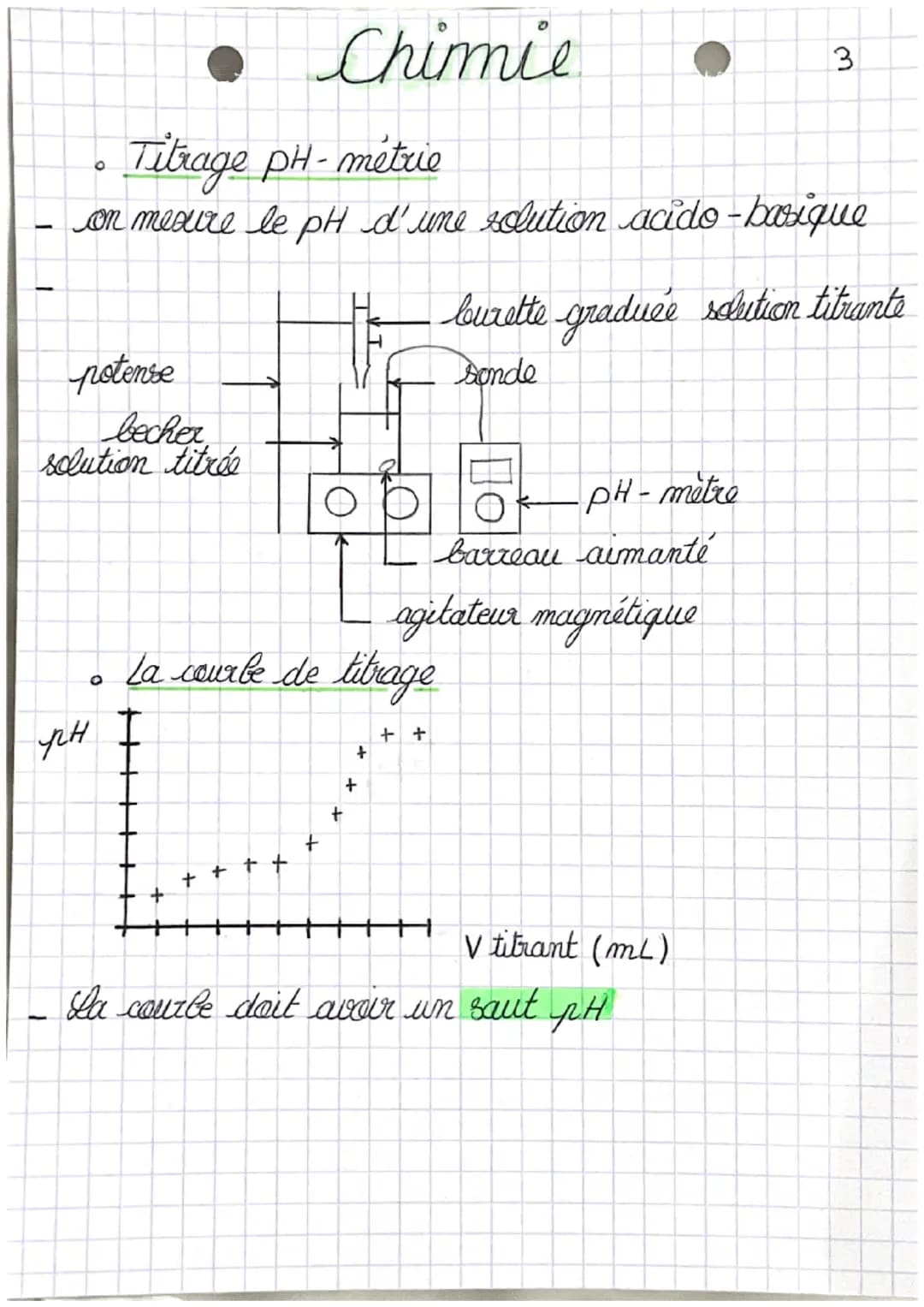 -
-
-
Rappel de 1ère
un titrage sert à déterminer la concentrat au la
quantité de matière
0
• Chimie
Les metfiedes chimiques d'analyse
d'un 