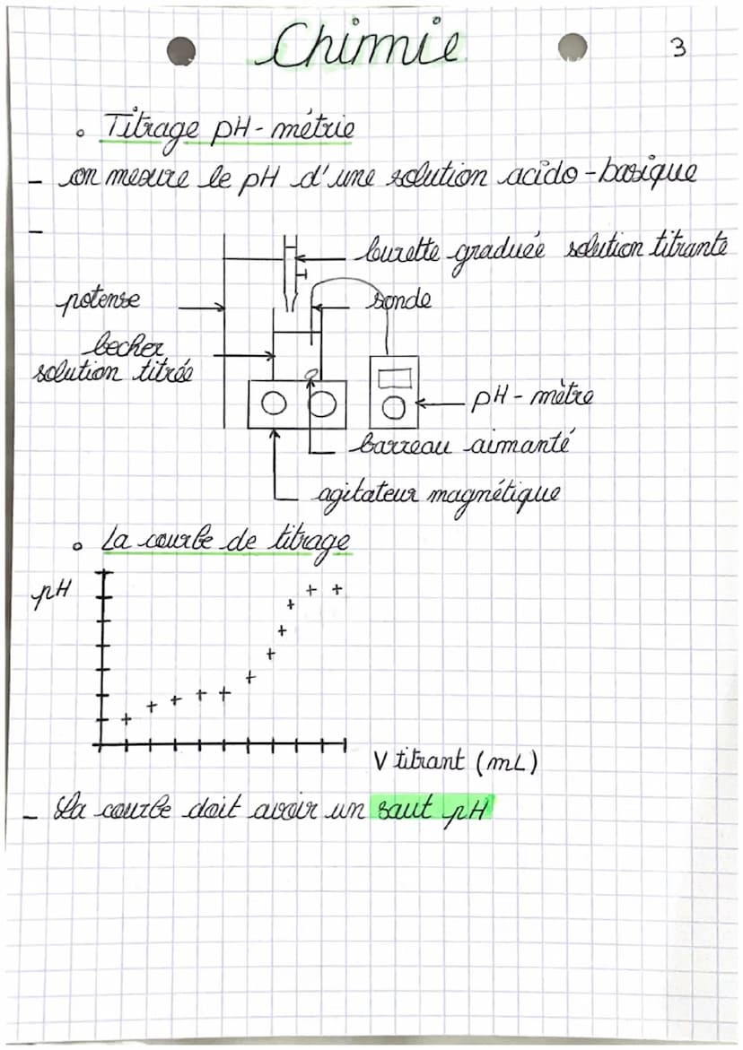 -
-
-
Rappel de 1ère
un titrage sert à déterminer la concentrat au la
quantité de matière
0
• Chimie
Les metfiedes chimiques d'analyse
d'un 
