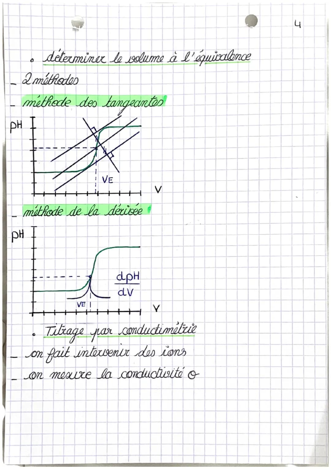 -
-
-
Rappel de 1ère
un titrage sert à déterminer la concentrat au la
quantité de matière
0
• Chimie
Les metfiedes chimiques d'analyse
d'un 