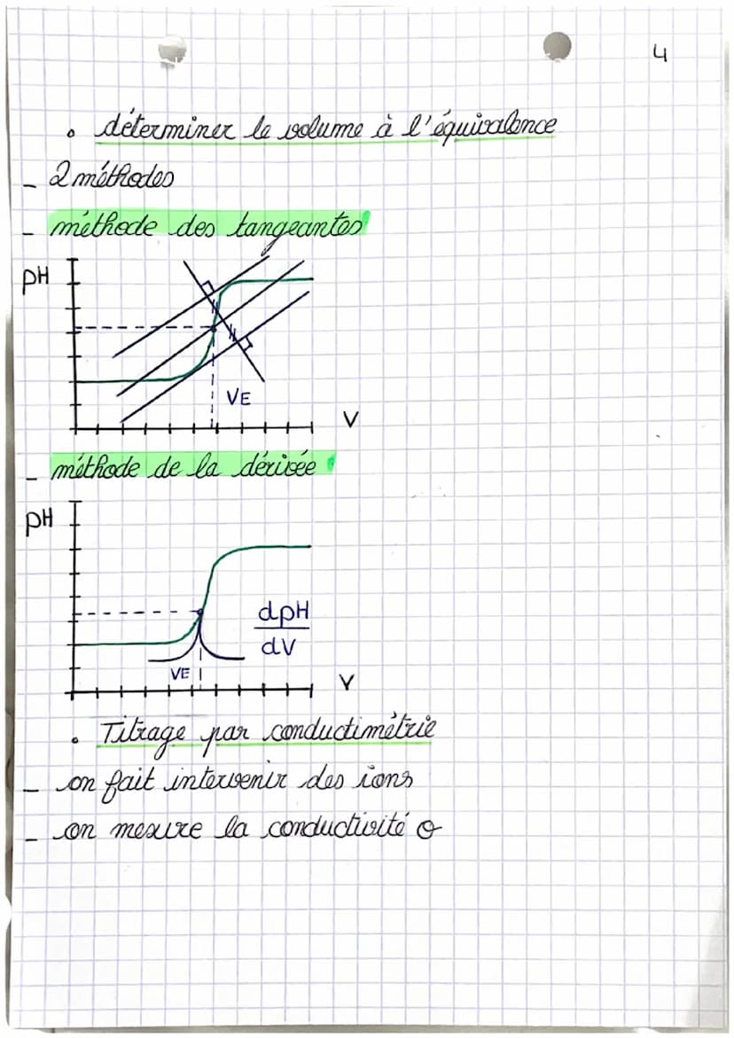 -
-
-
Rappel de 1ère
un titrage sert à déterminer la concentrat au la
quantité de matière
0
• Chimie
Les metfiedes chimiques d'analyse
d'un 